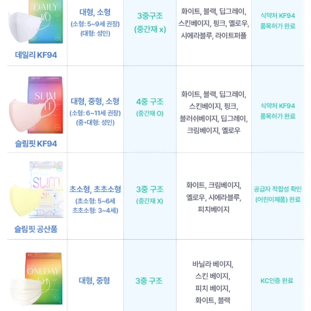 피쵸베리두바이맘모롱 10
