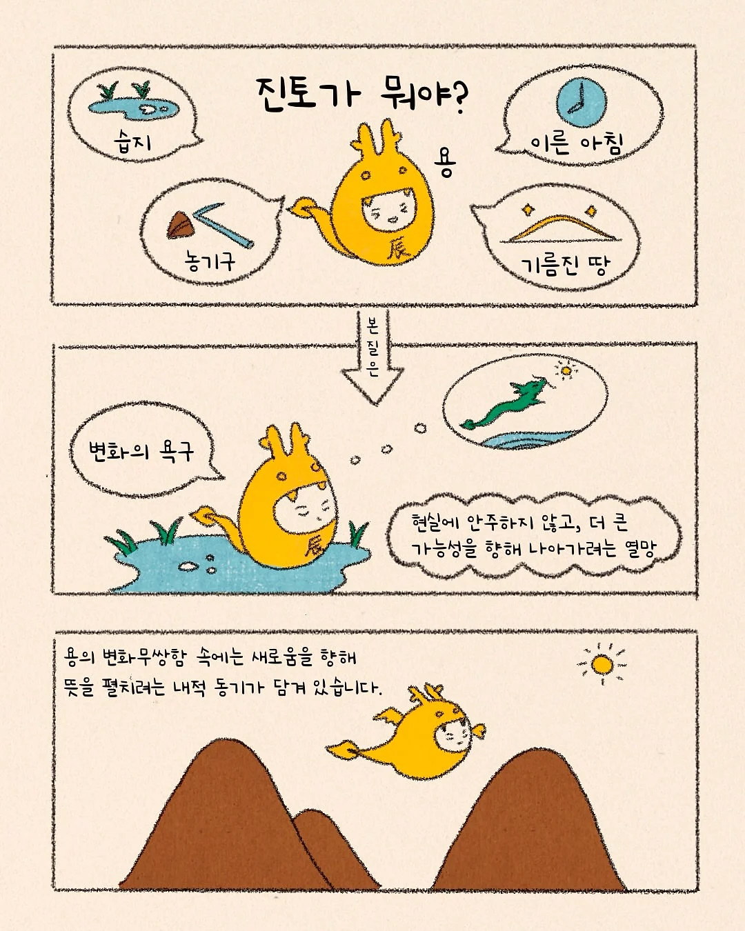 단추 수선 아이템 1