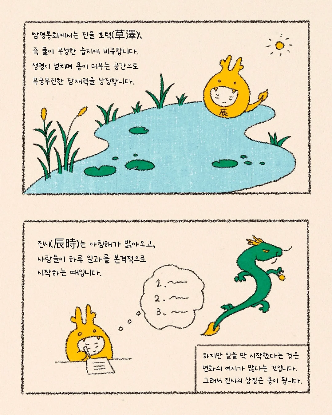 단추 수선 아이템 3