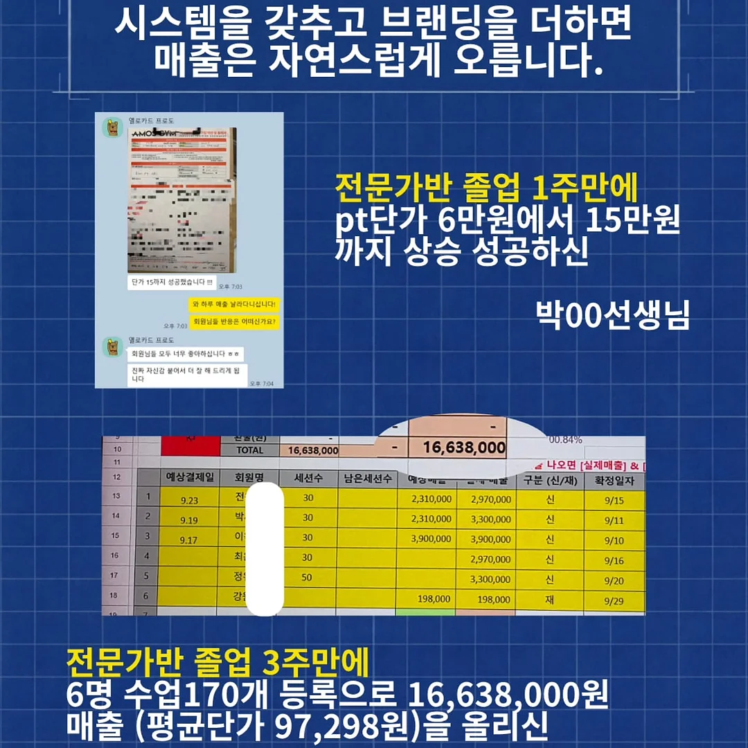 블라우스와 카프리 팬츠 3