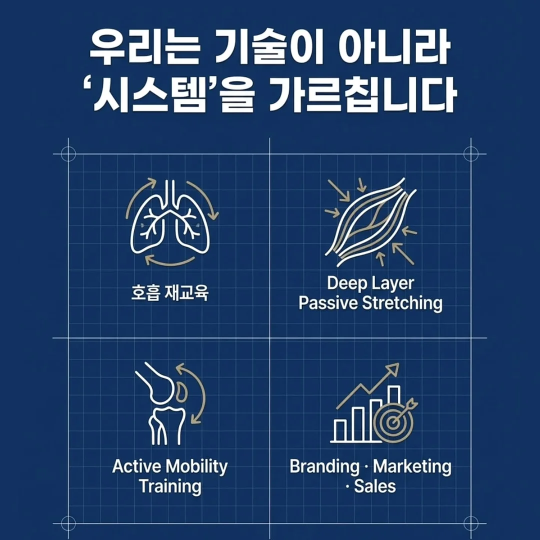 블라우스와 카프리 팬츠 7
