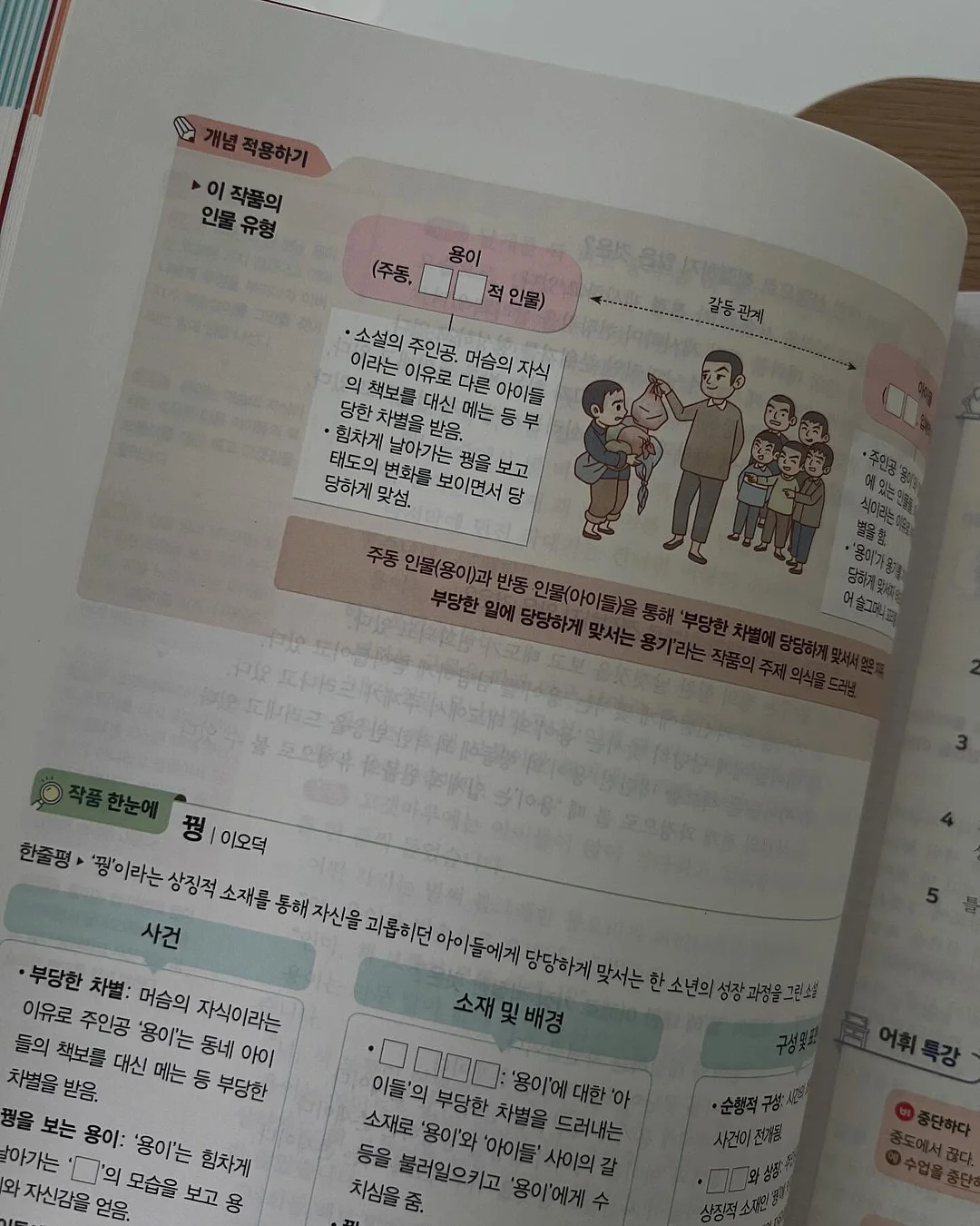 마케팅 대행 6