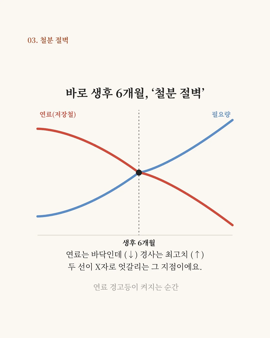 몬치치 옷 4