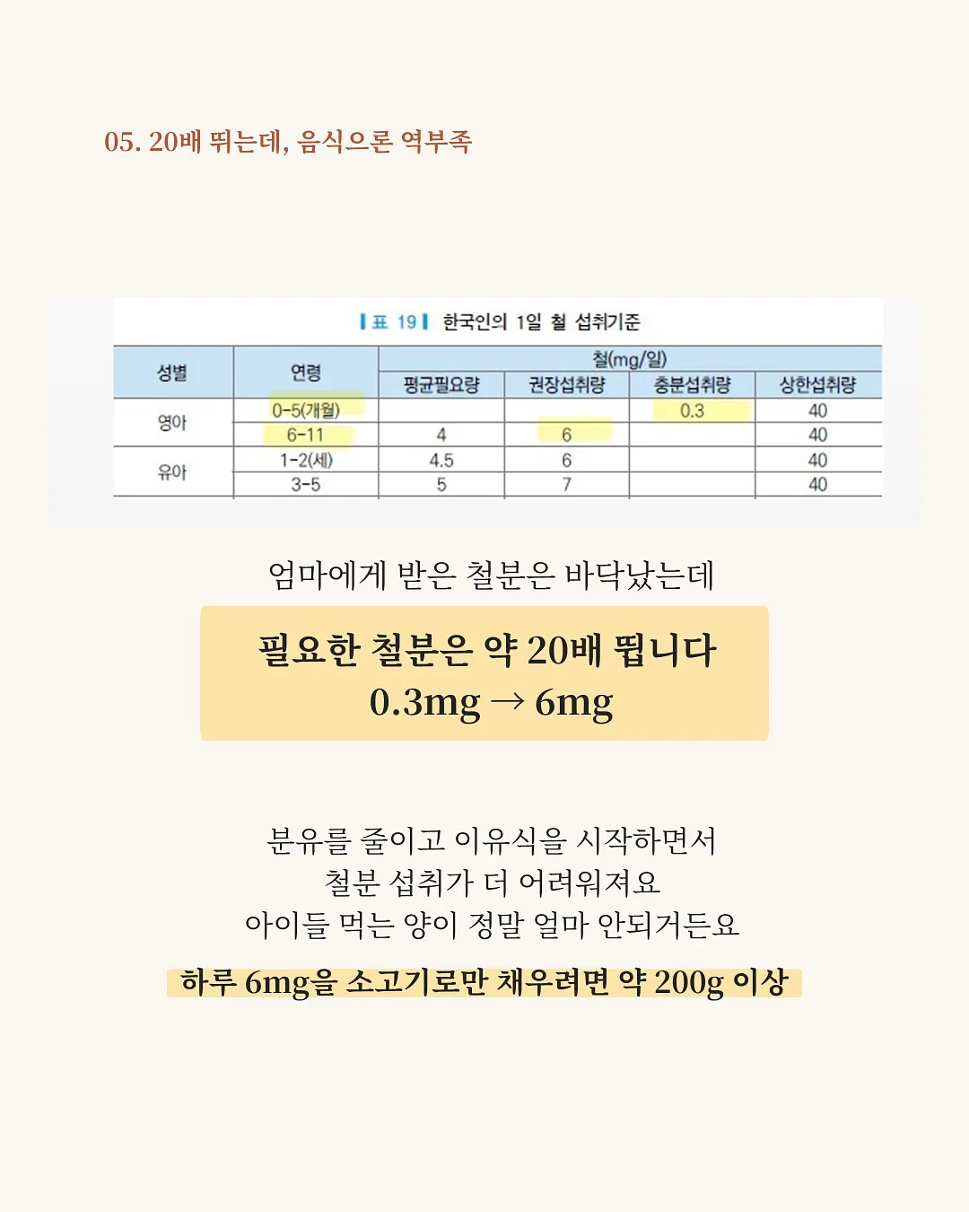몬치치 옷 6