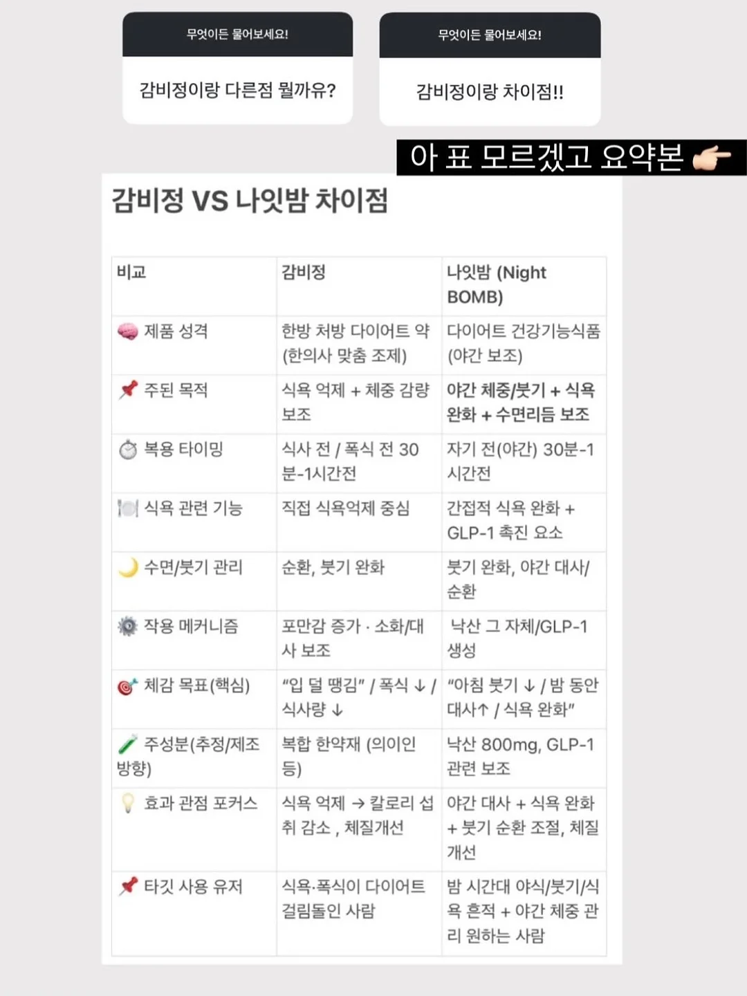 정리 9