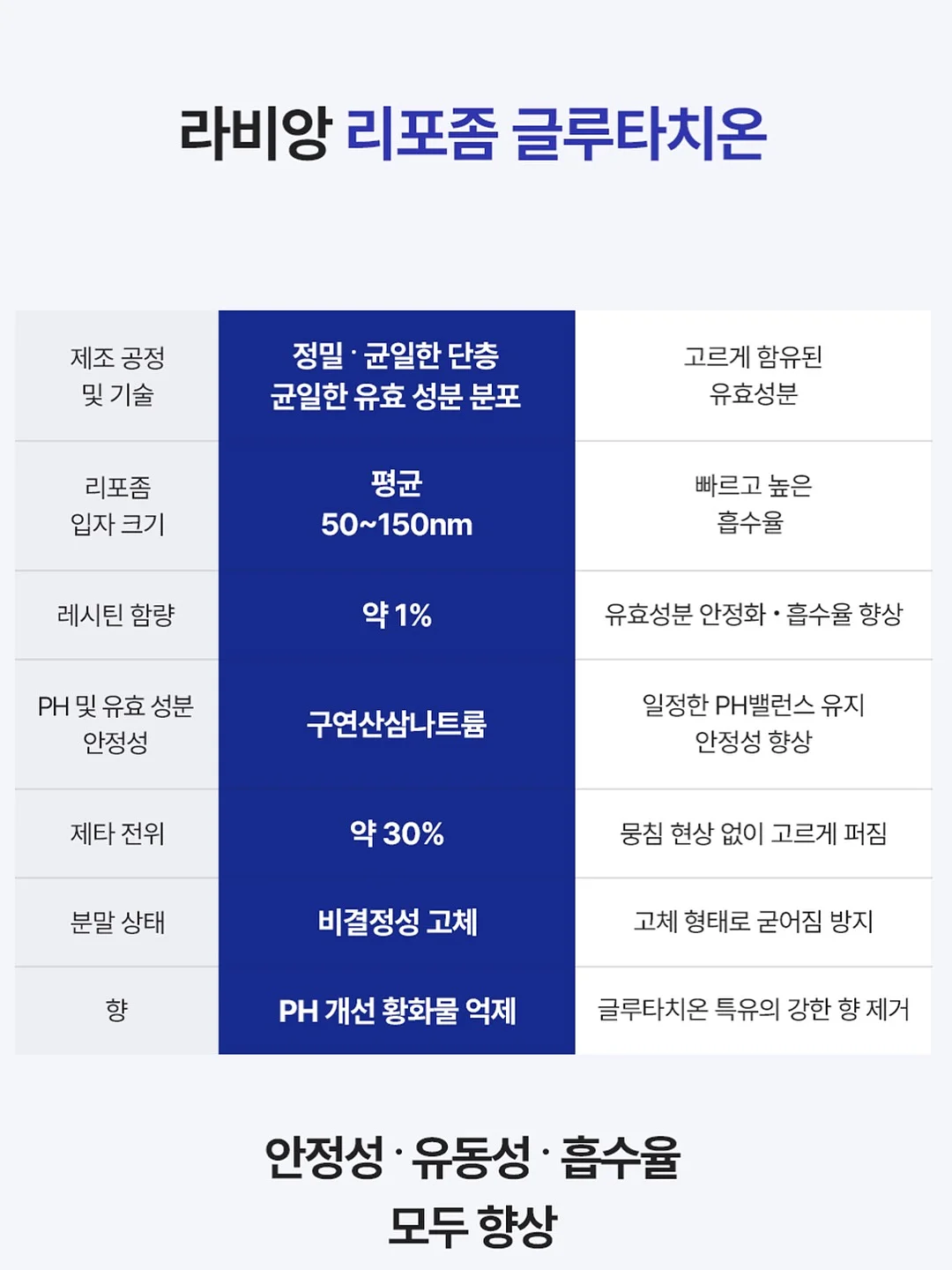 세이지탑set 11
