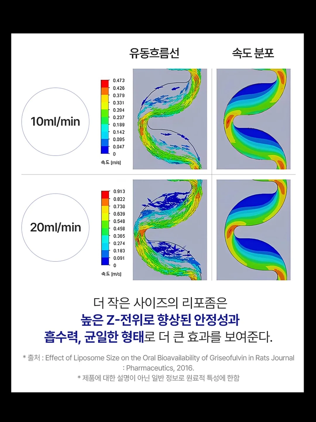 세이지탑set 12