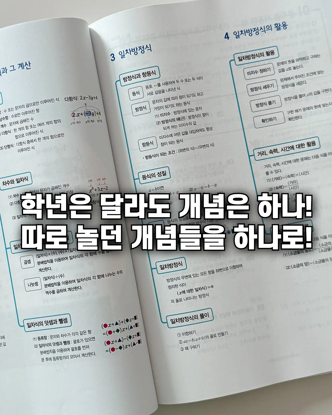 토론 질문 카드 1