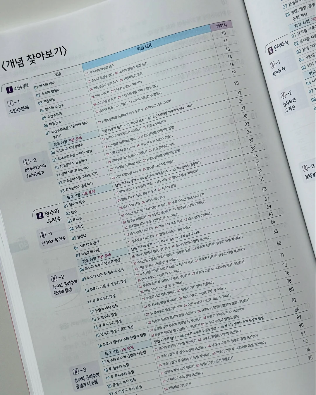 토론 질문 카드 14