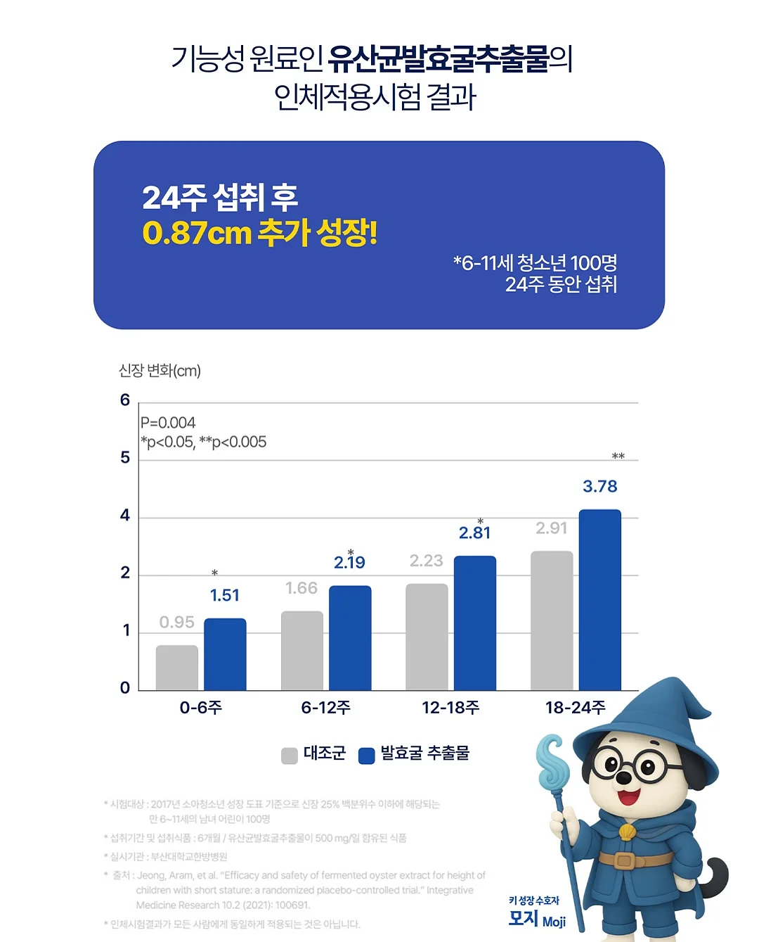 열성경련 대처방법 17