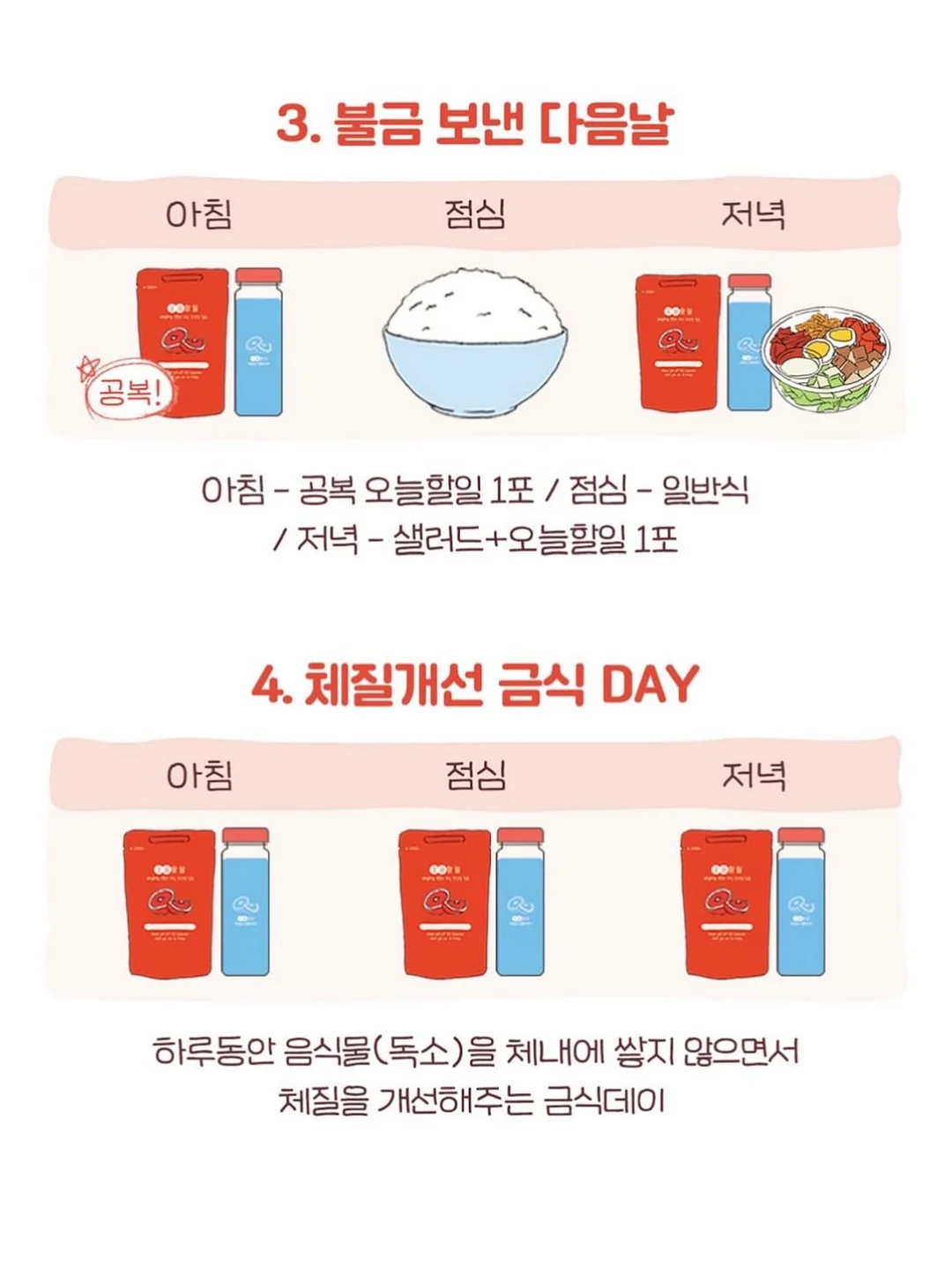 재무설계 상담 3