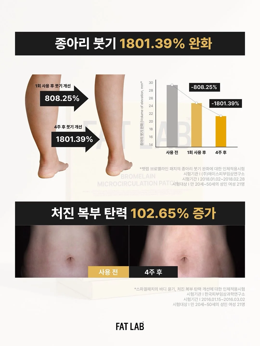 아워 코디컷 3