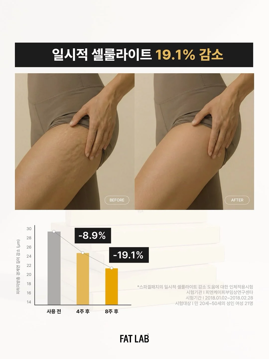 아워 코디컷 4