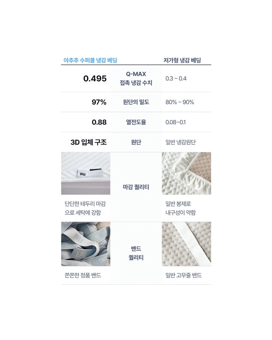 아울북 생각의 탄생 비문학 소전집 8