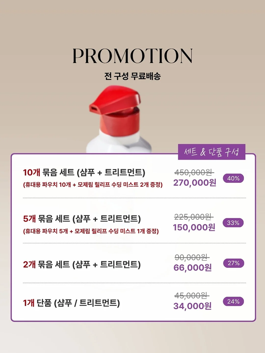 후회하기 전에 읽는 심리학 5