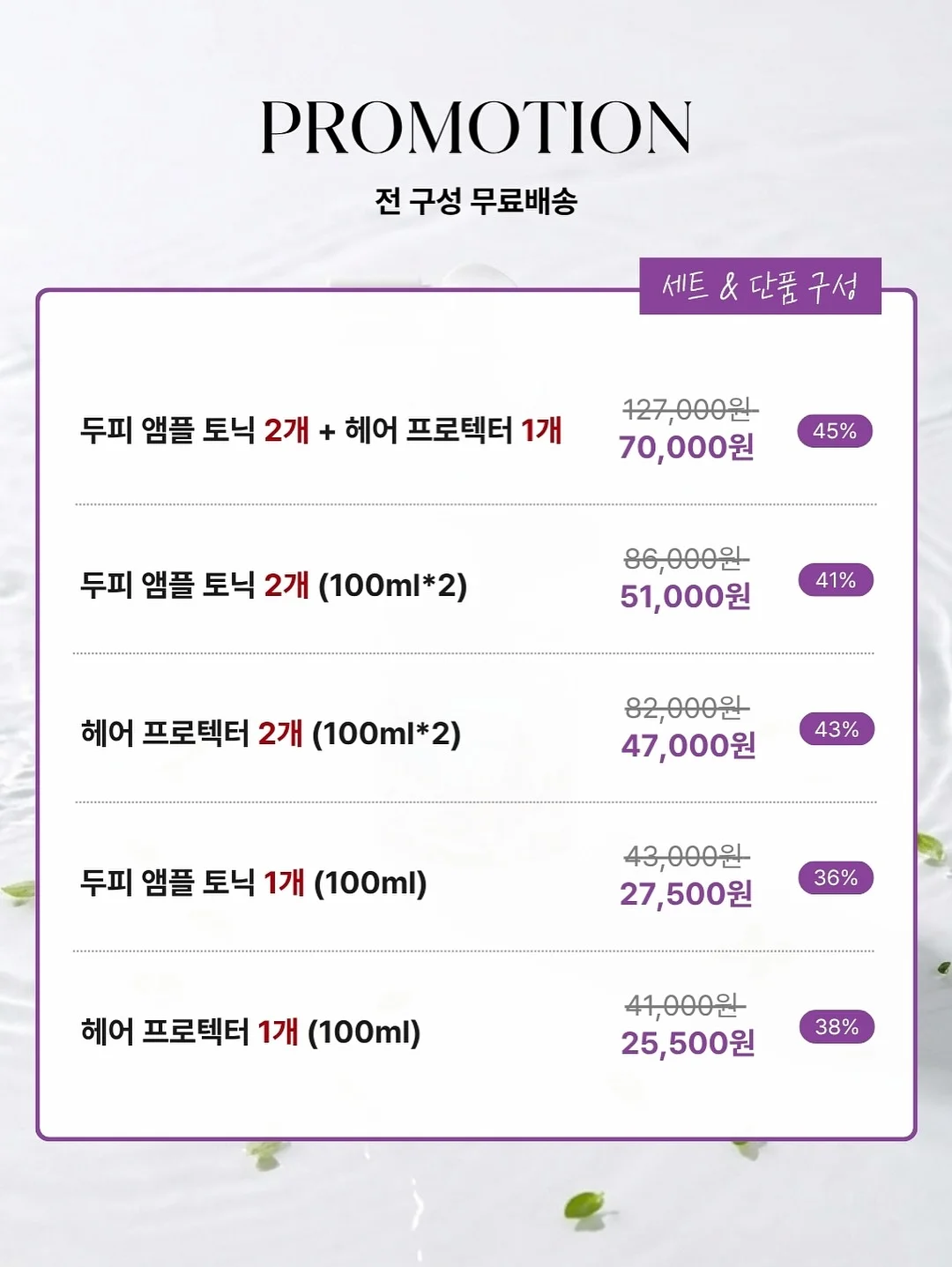 후회하기 전에 읽는 심리학 7