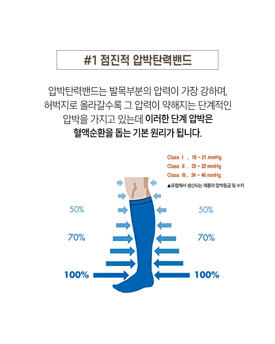 슈벤치 2