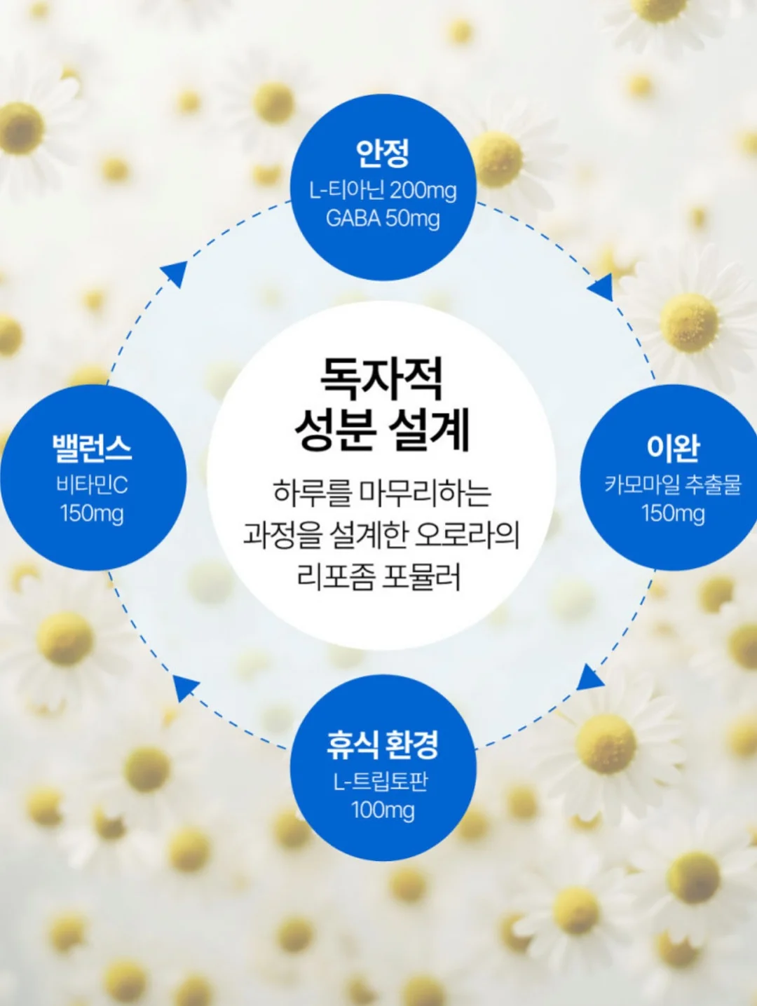 시사오 한남 7