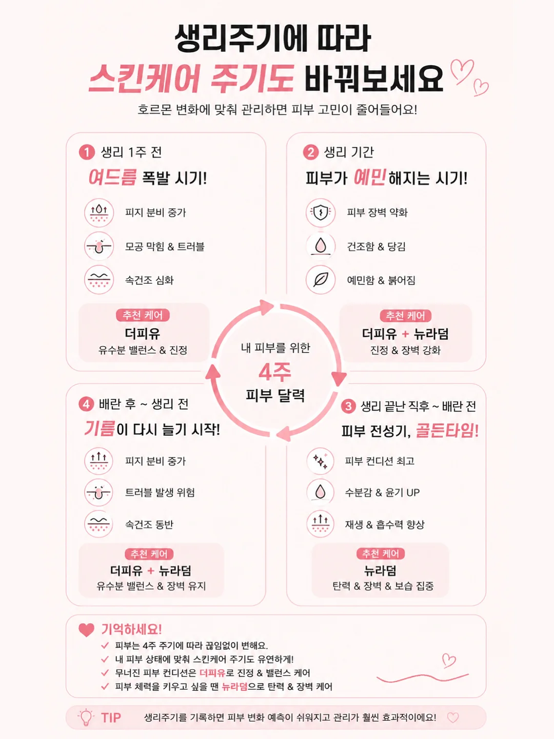 신생아 목욕조 5