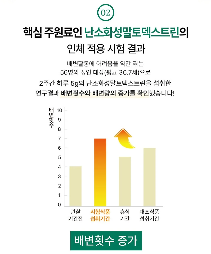 듀얼커버 오토센서 빈 8
