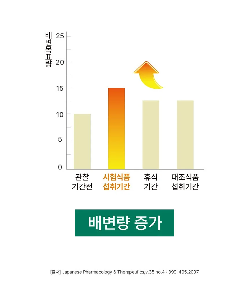 듀얼커버 오토센서 빈 9