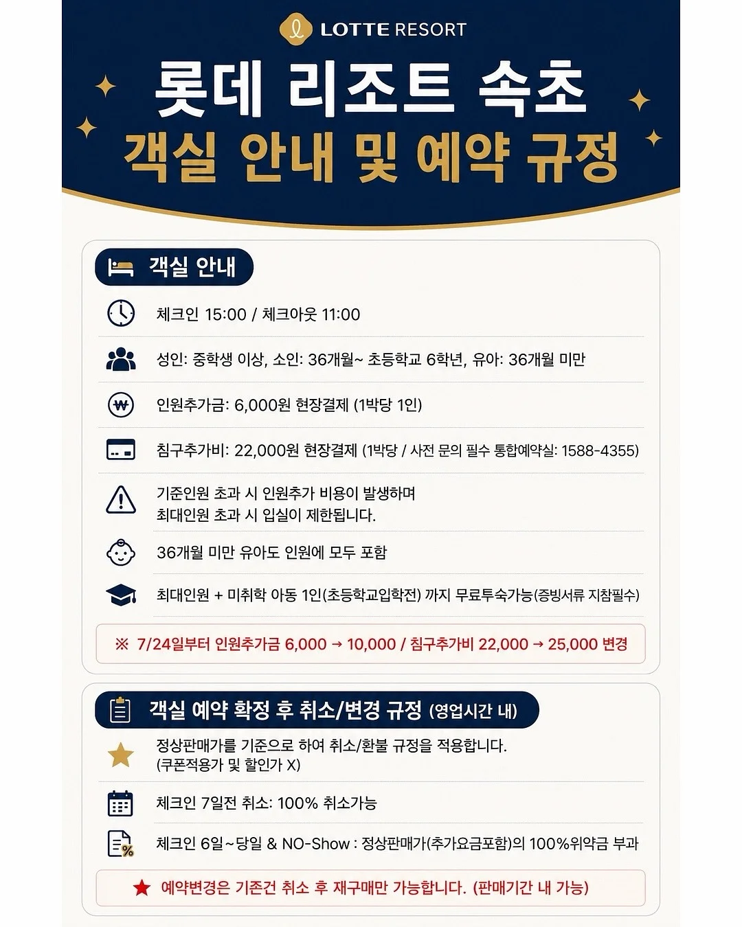 코수술 5