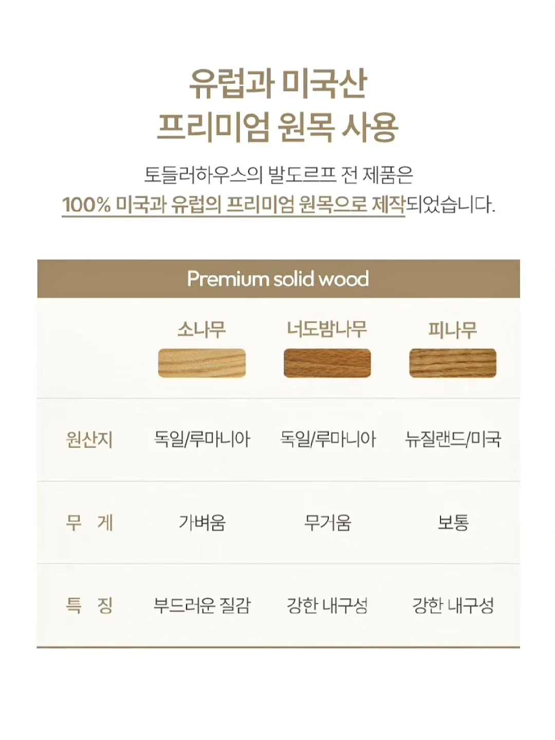 동해형씨 강아지 밥 토핑 15