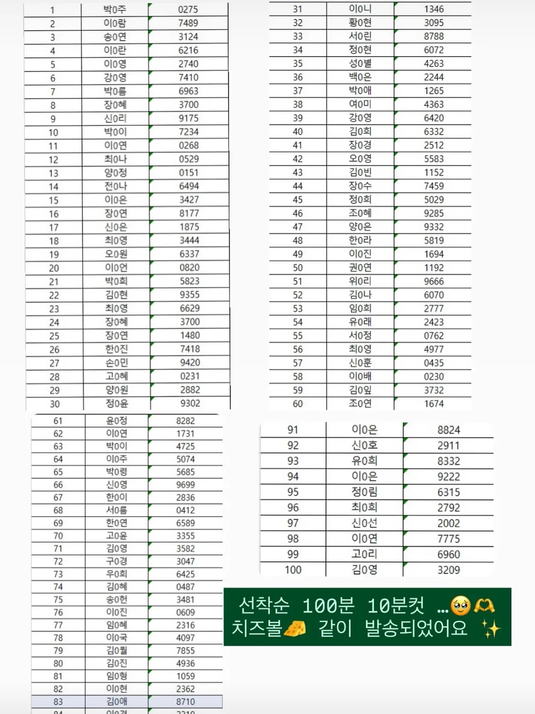 가지 탕수육 9