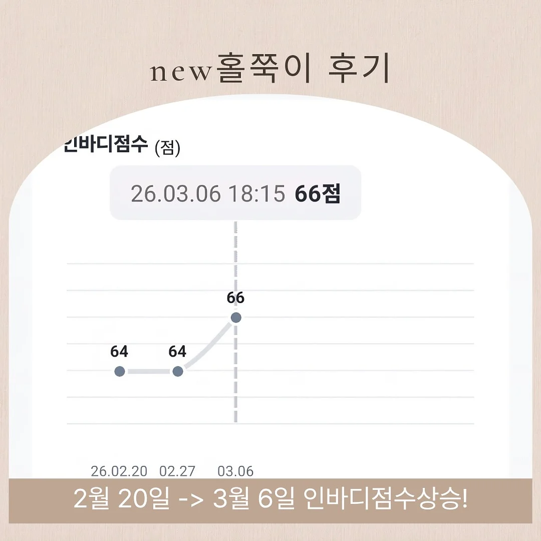 닉자켓, 페일나시, 와플팬츠 3