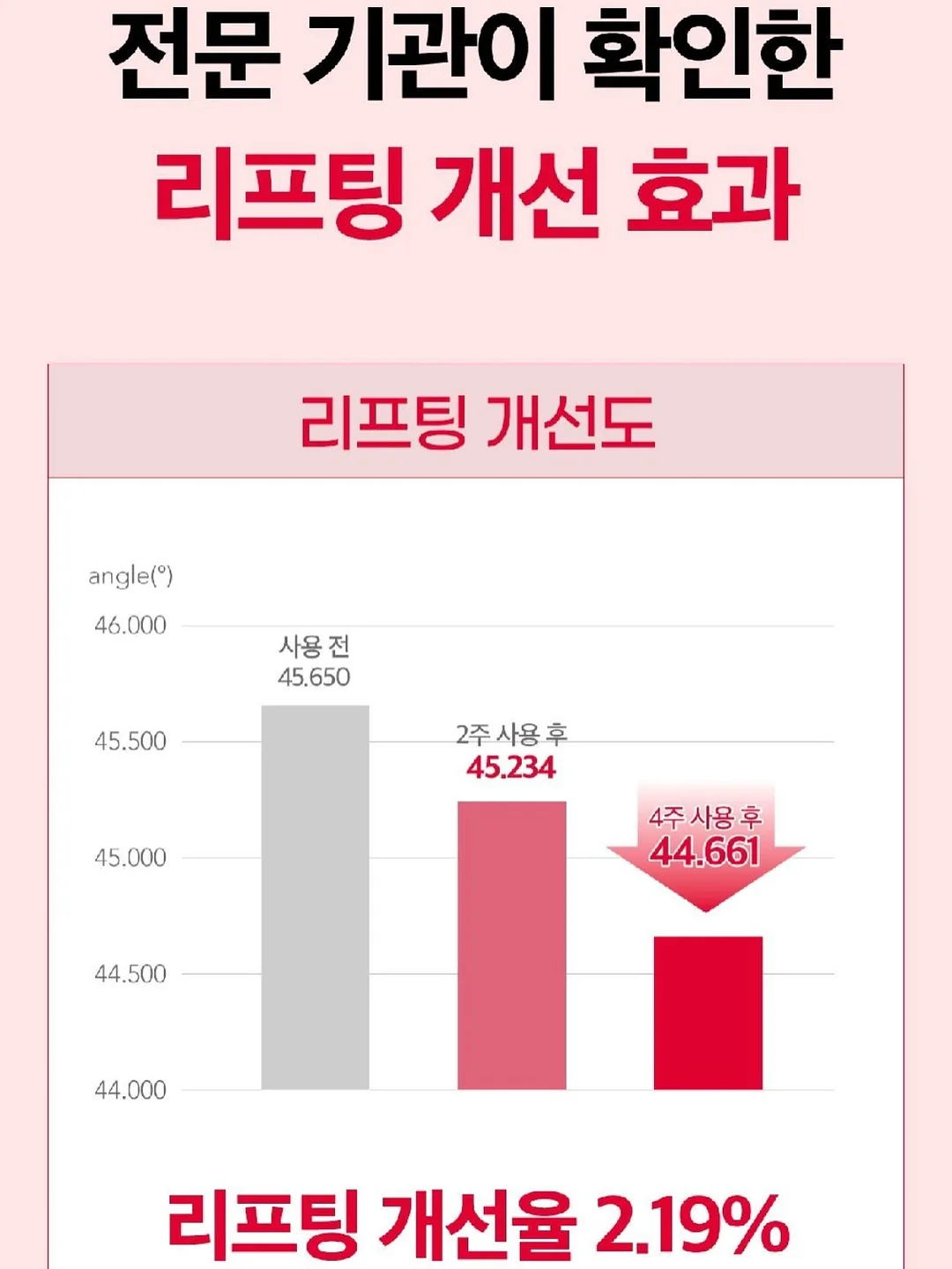 롯데월드 부산 입장권 7