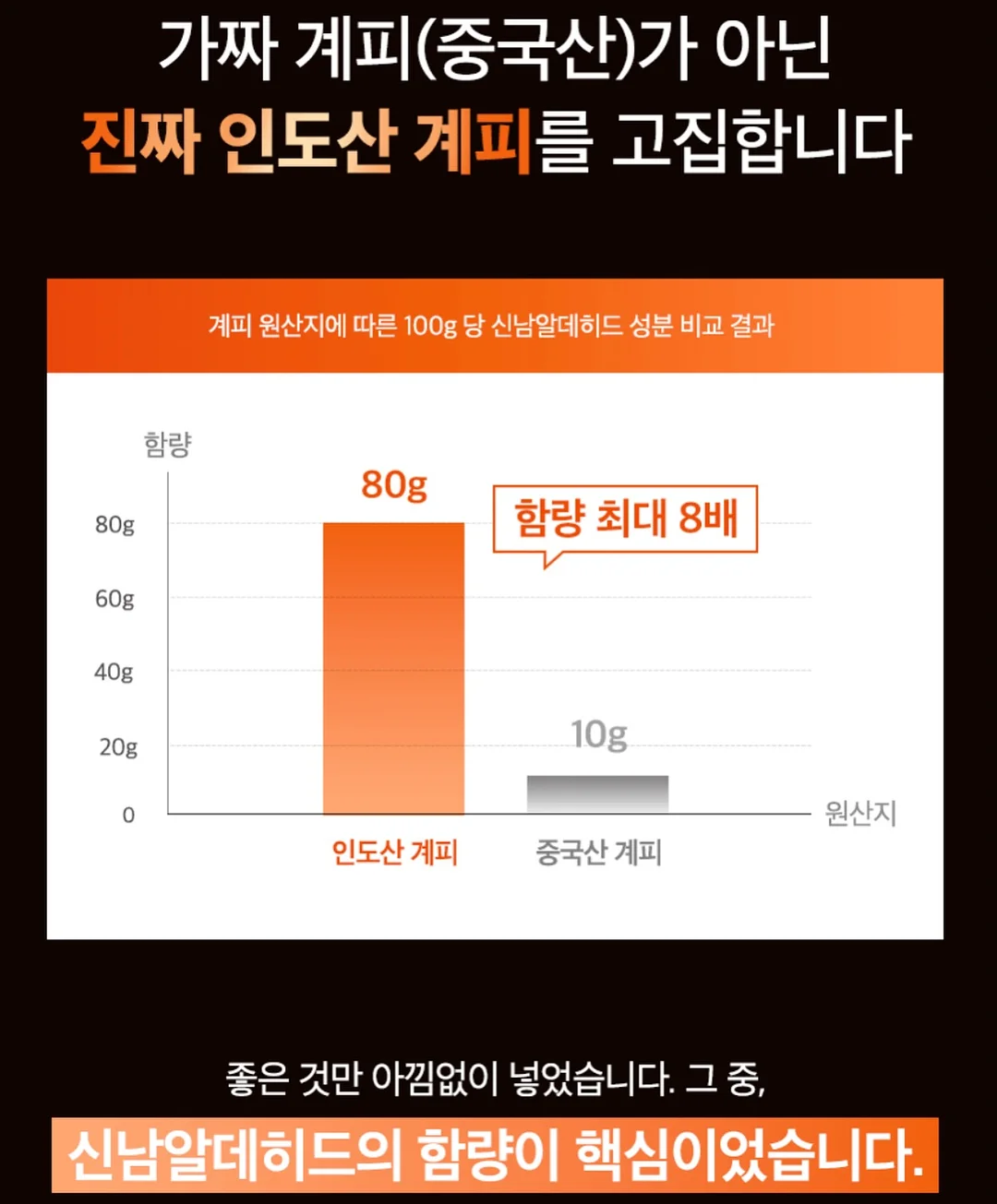 새우올리브파스타 15