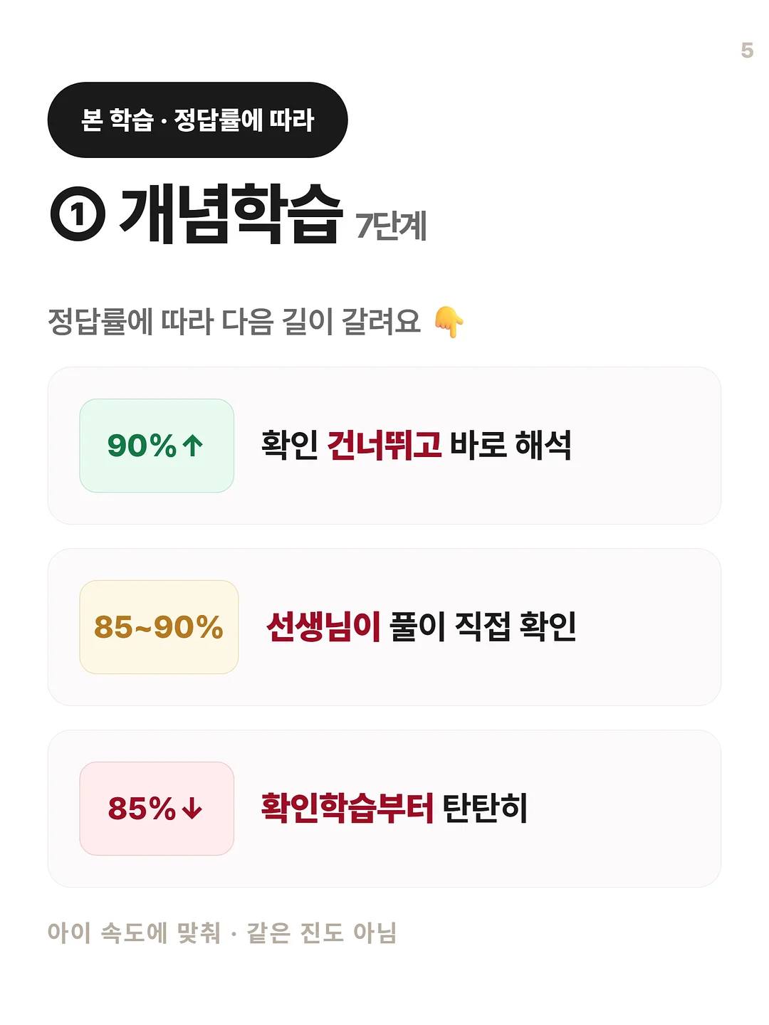 나만 아는 단어 7