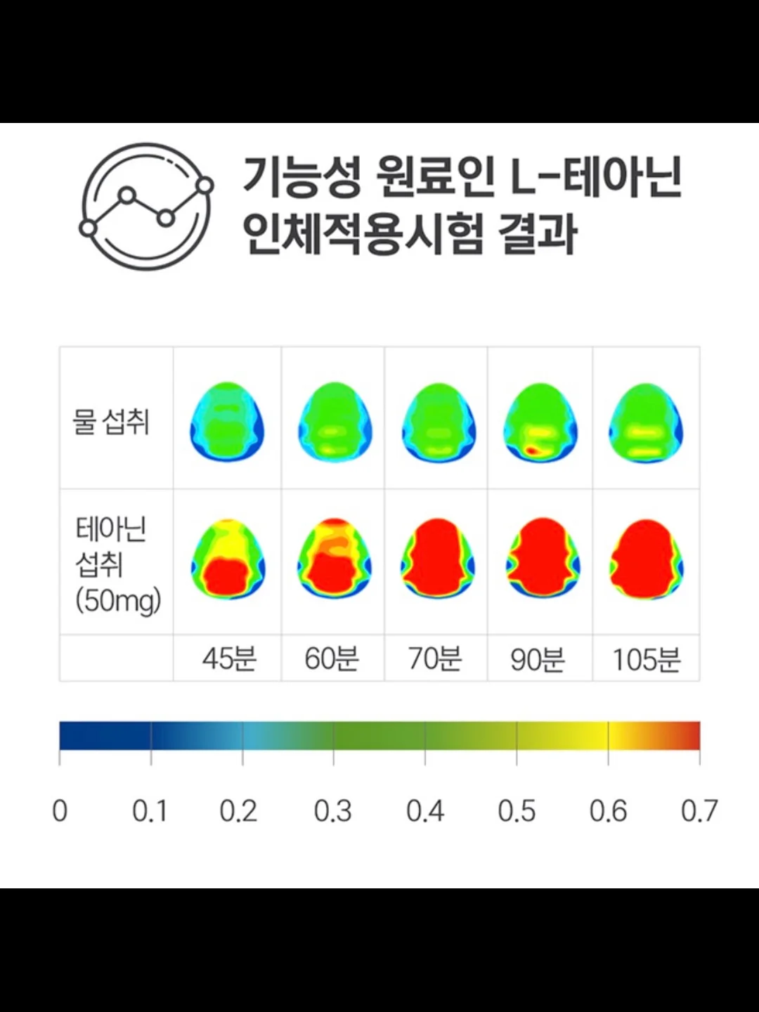 더마팩토리 세일 추천템 5