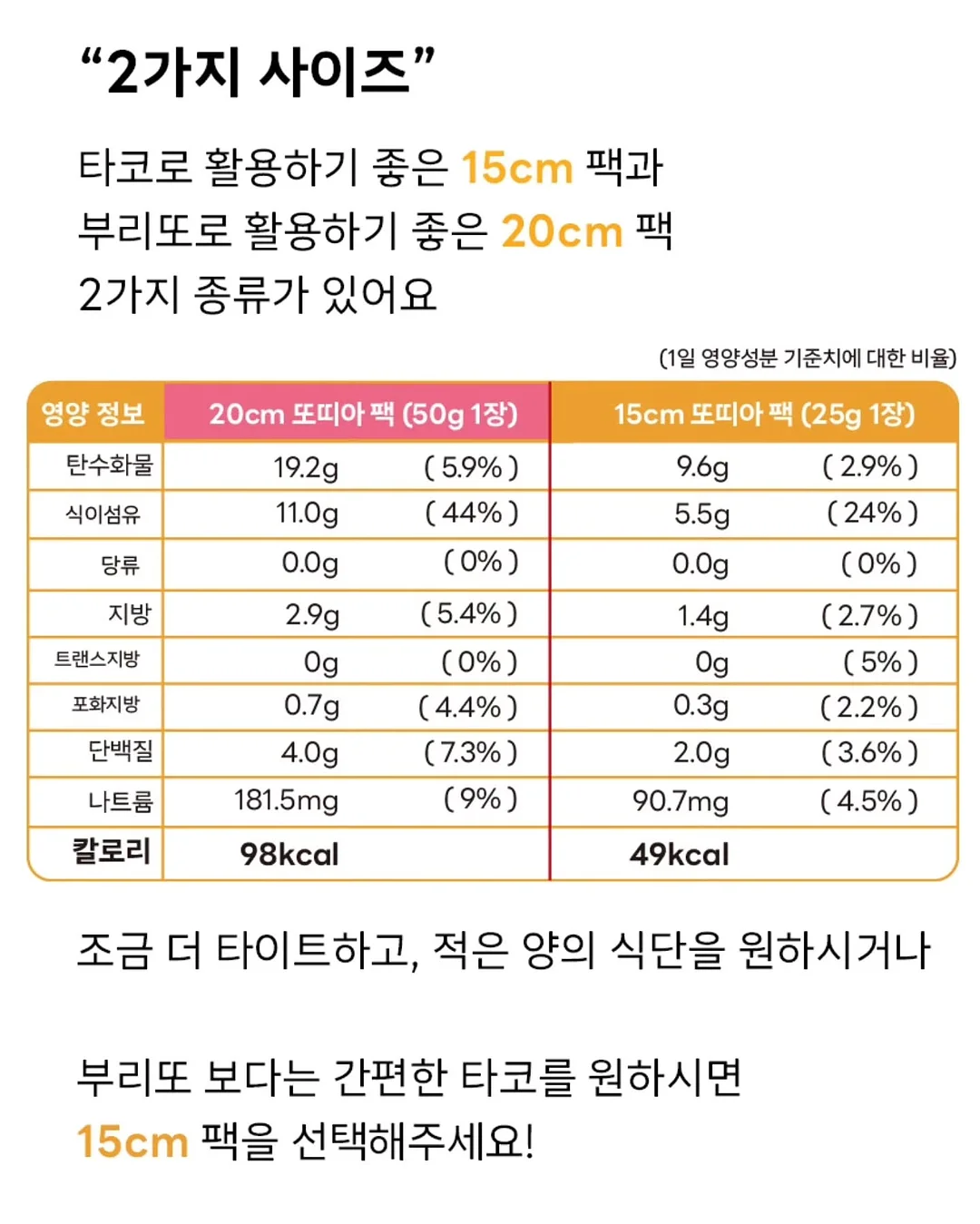 뉴메이슨 무선 고데기 14