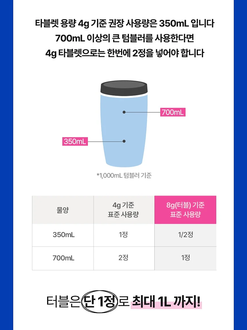 허벌앤 모기기피제, 호호볼 7