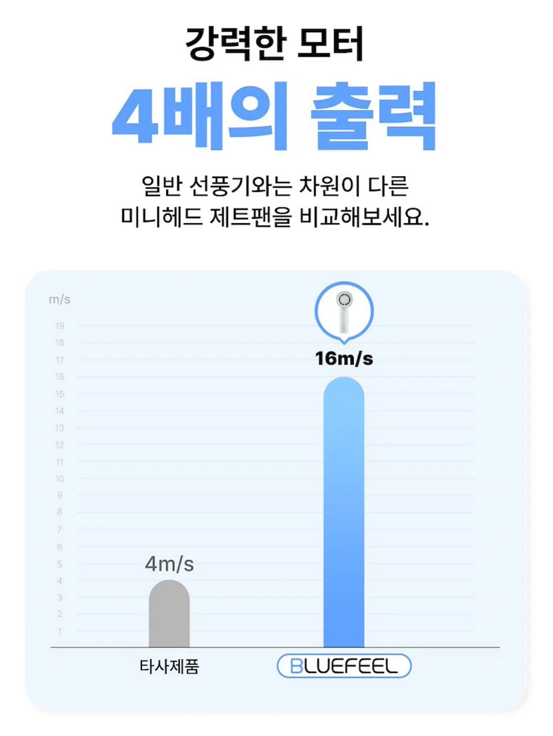 곰돌이토퍼 15