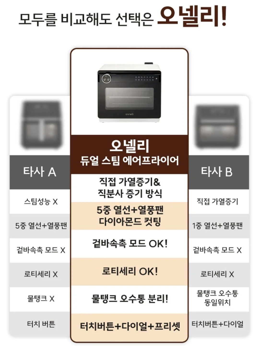 비알레띠 모카포트 11
