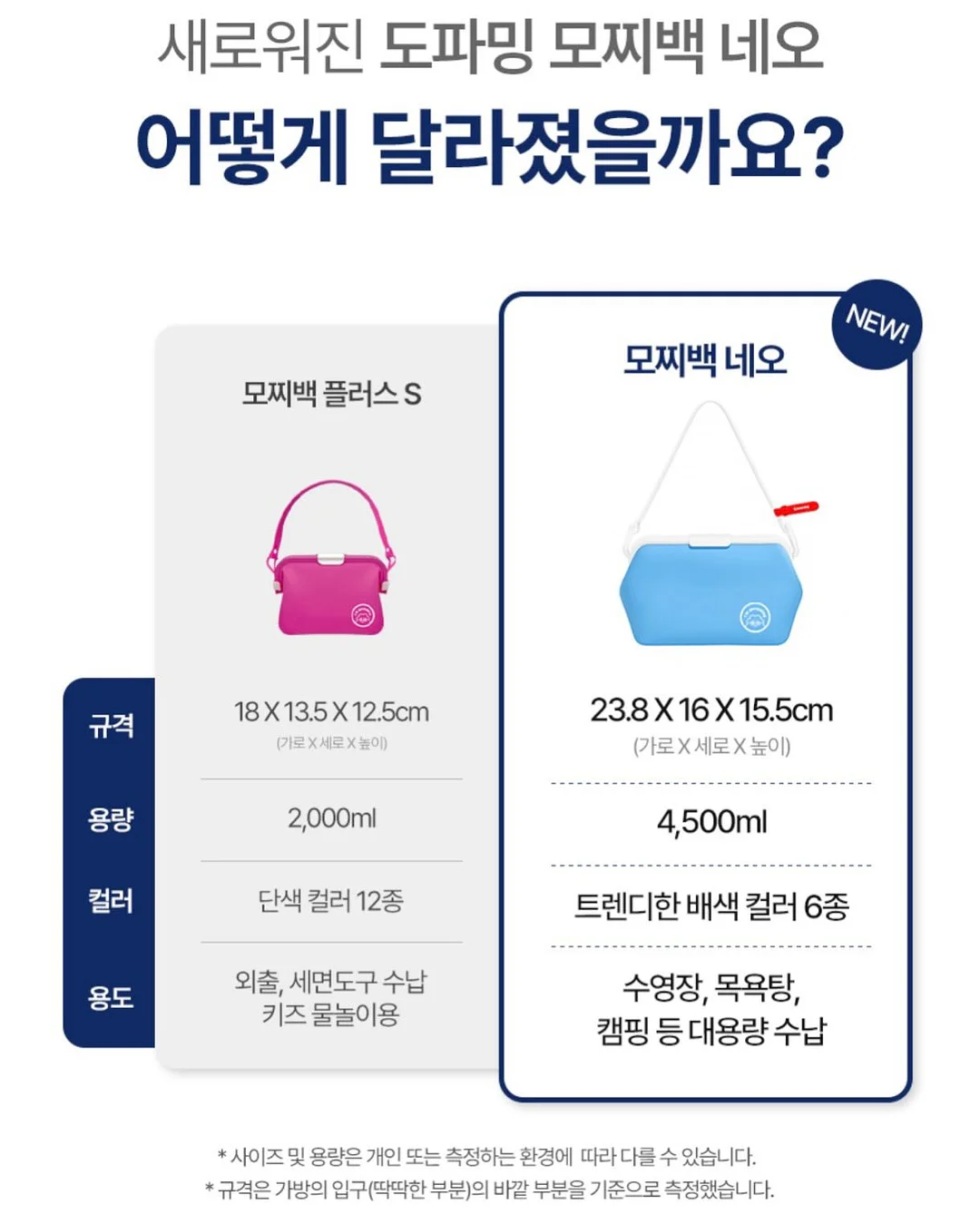 쇼츠 7