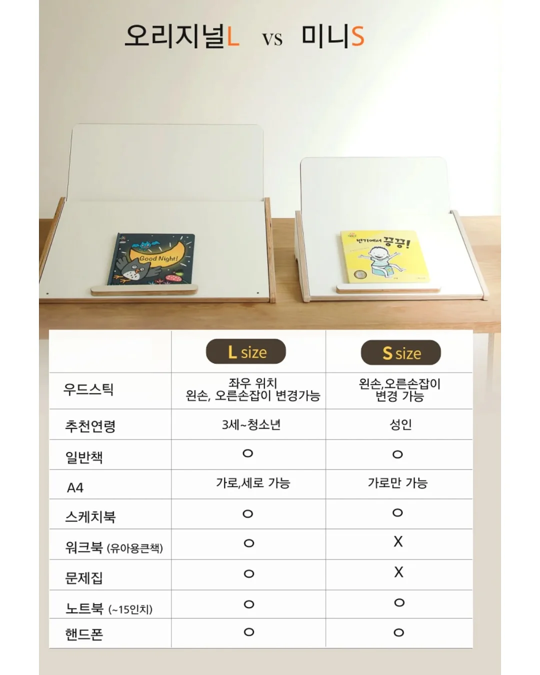 HMAT 적성검사 단기 완성반 7