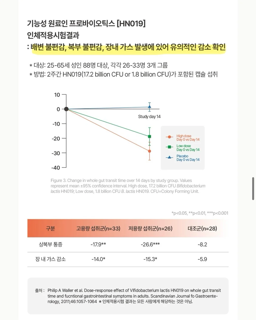 리틀스푼 고단백 곡물바 7