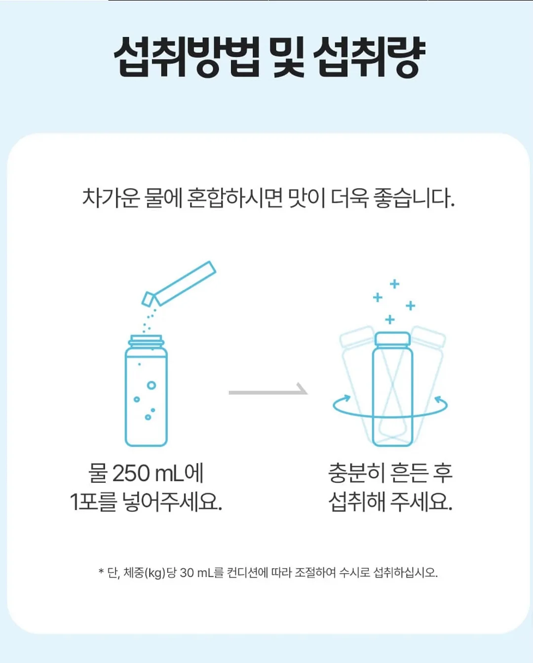 백화수복 실리콘 뚜껑 세트 14