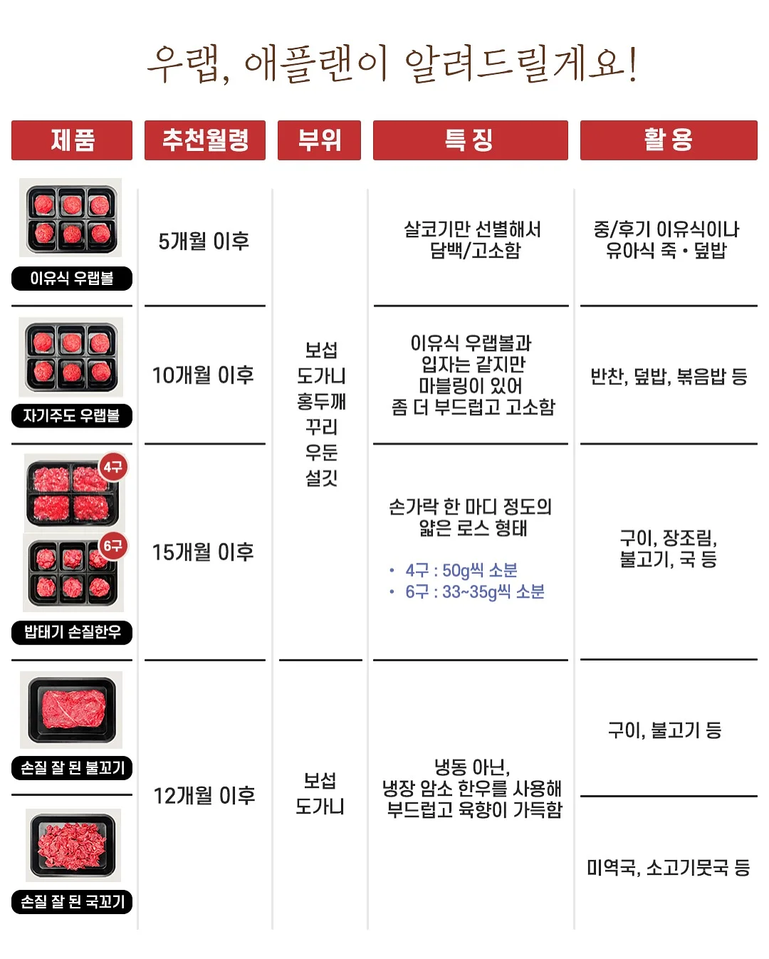 드레이프 세트 3
