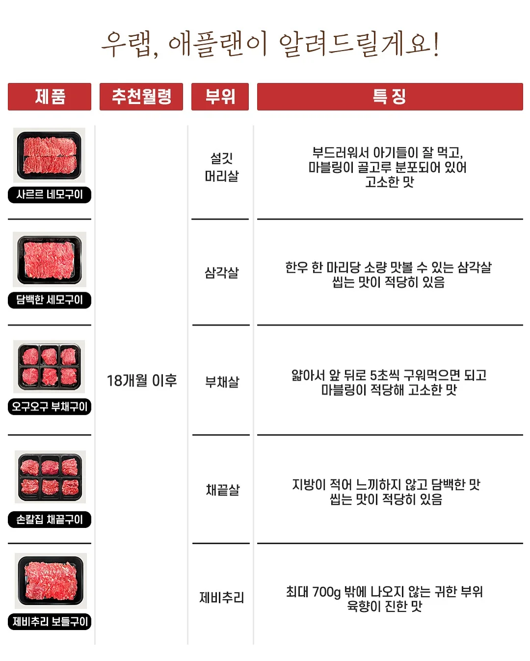 드레이프 세트 4