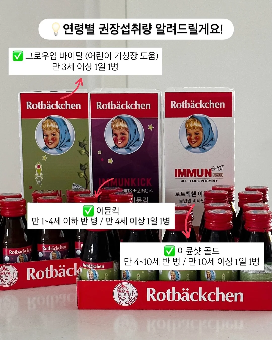 여행용 스킨케어 소분 용기 4