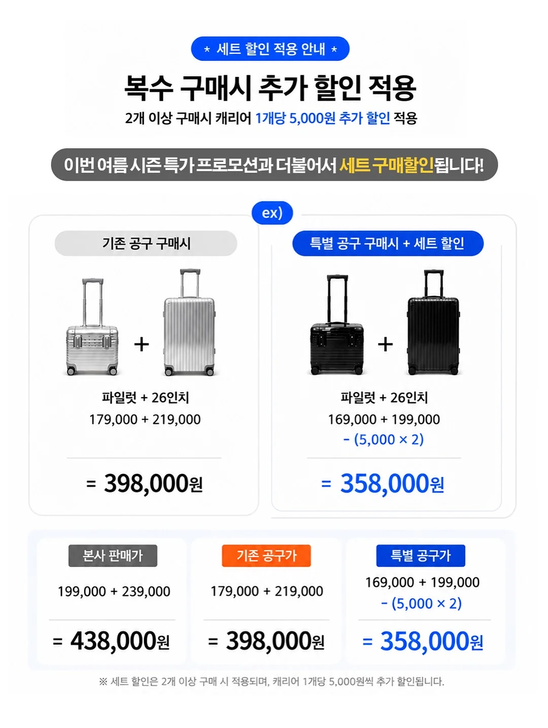 탈모 영양제 2