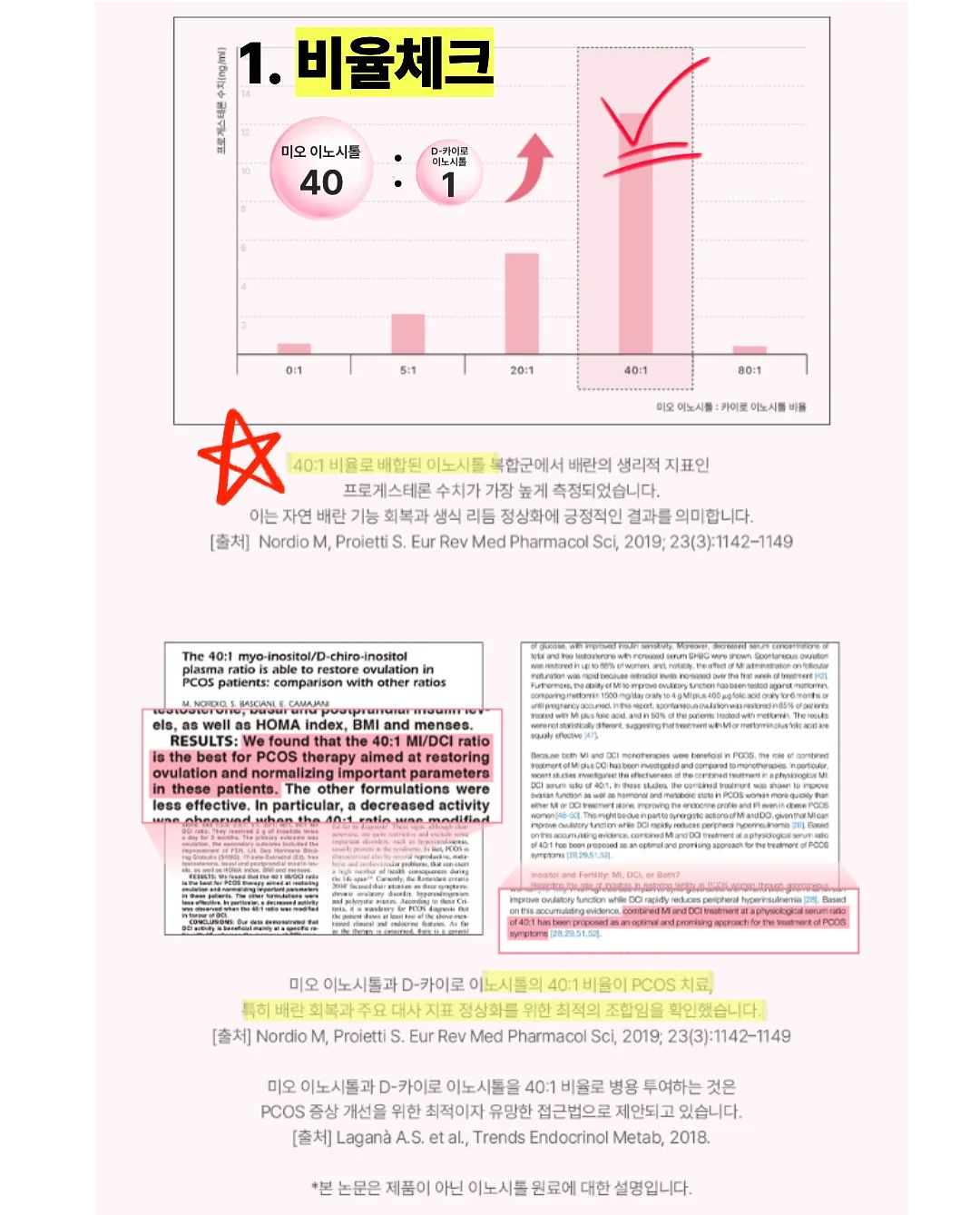 엘리시어 클렌징 폼 5