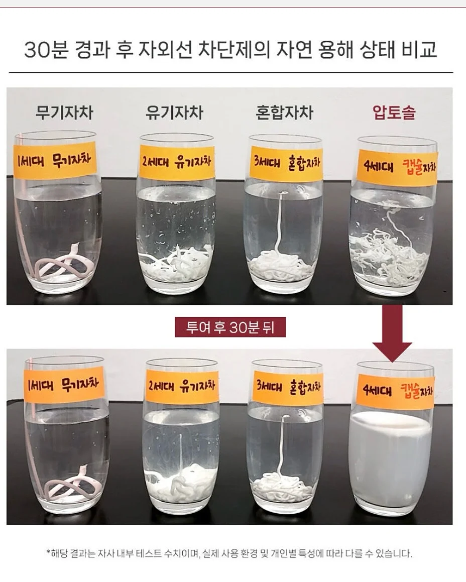 플로라 컵 클래스 7