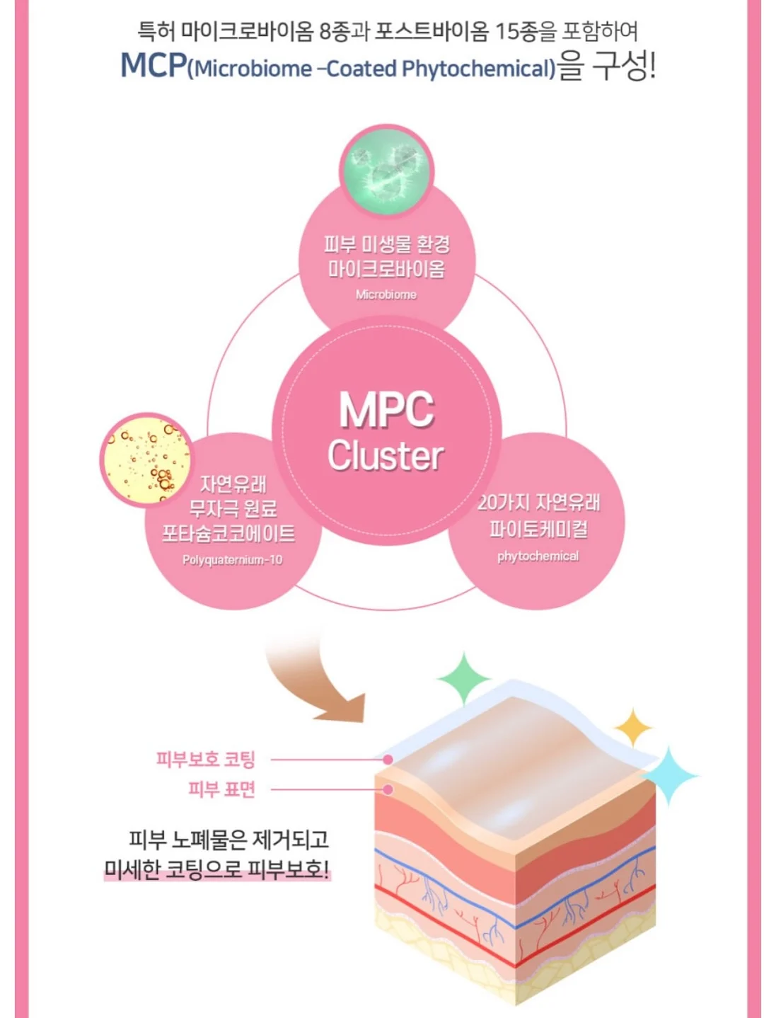 예퍼고쟁이 7