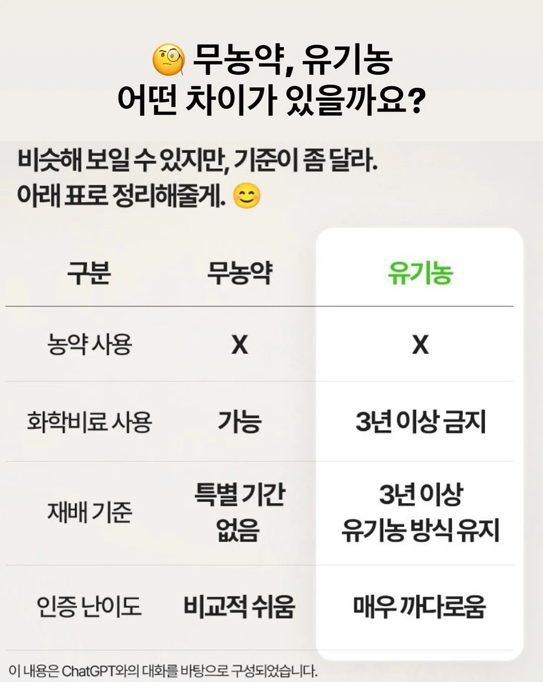 어버이날케이크(과일가득) 7