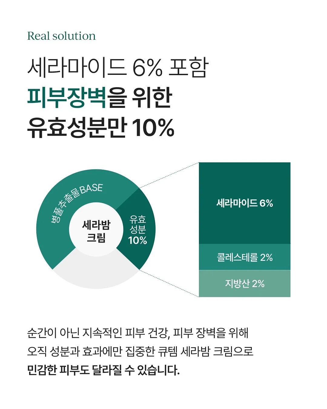 퓨레코 배수구 10